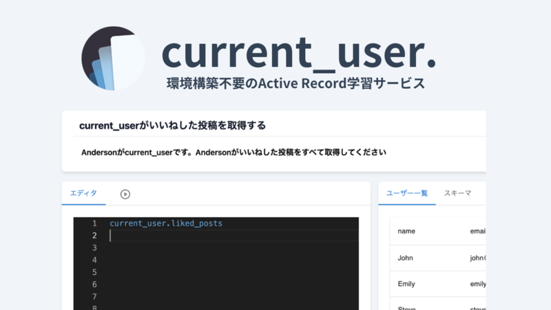 current_user.